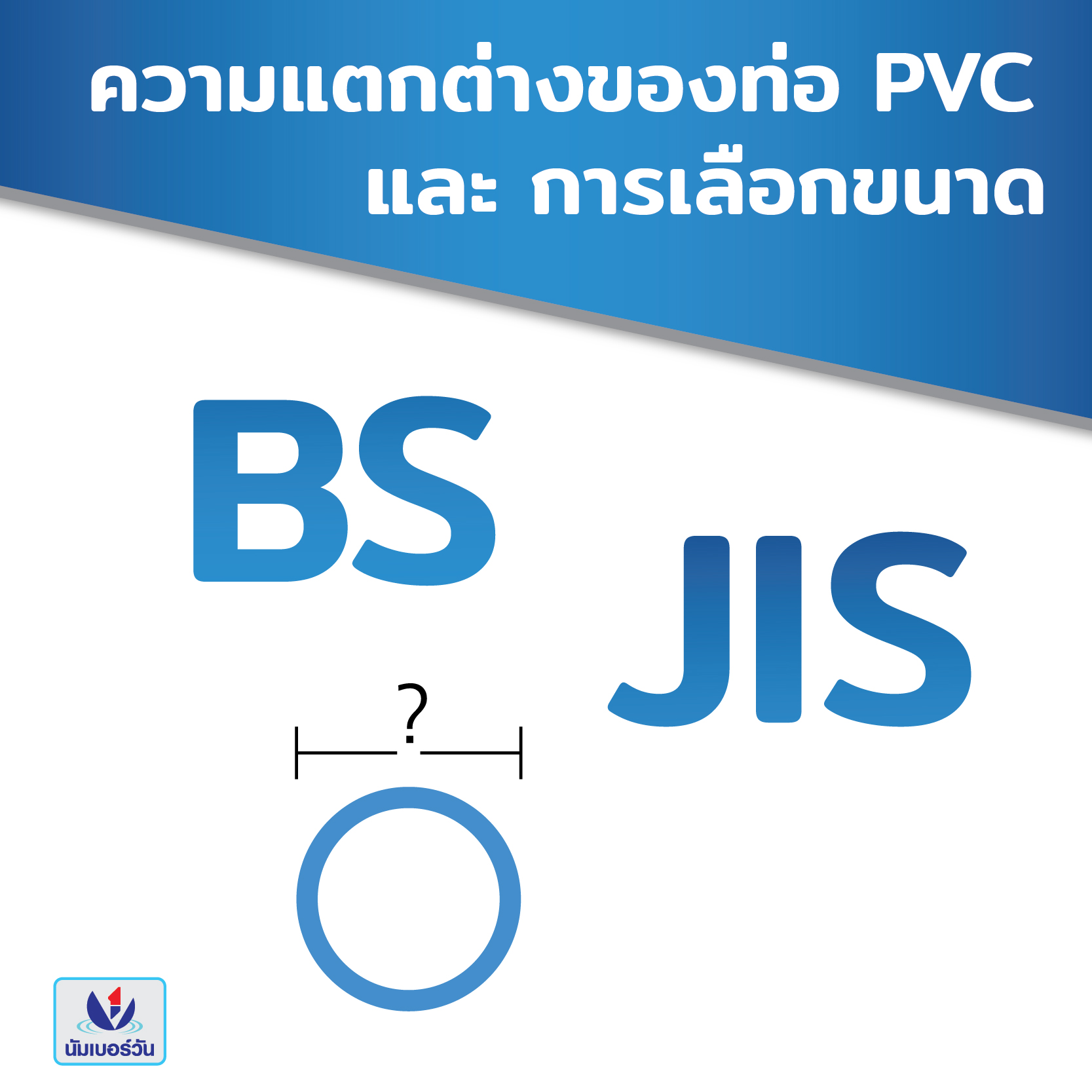 ขนาดท่อและความแตกต่าง